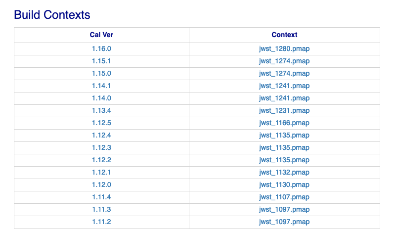 Build CRDS contexts